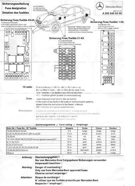 2003 e500 amp wire junction box|E500 fuse box diagram .